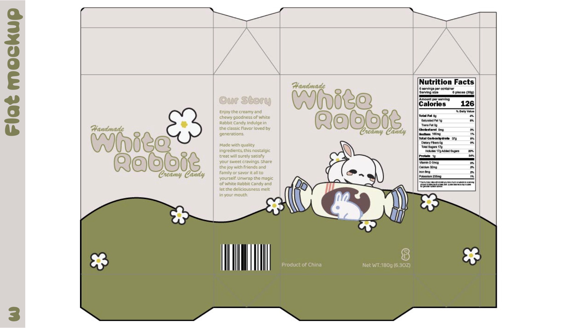 White Rabbit flat mockup 1